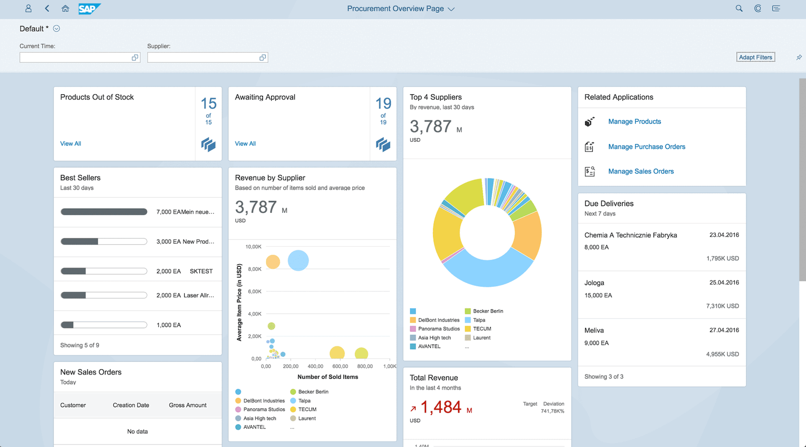 O SAP FIORI pode ser definido como uma cole&ccedil;&atilde;o de aplicativos que representam a experi&ecirc;ncia do usu&aacute;rio. Na pr&aacute;tica, o FIORI &eacute; aquilo que vai para a tela dos apps, como se fosse um HTML.